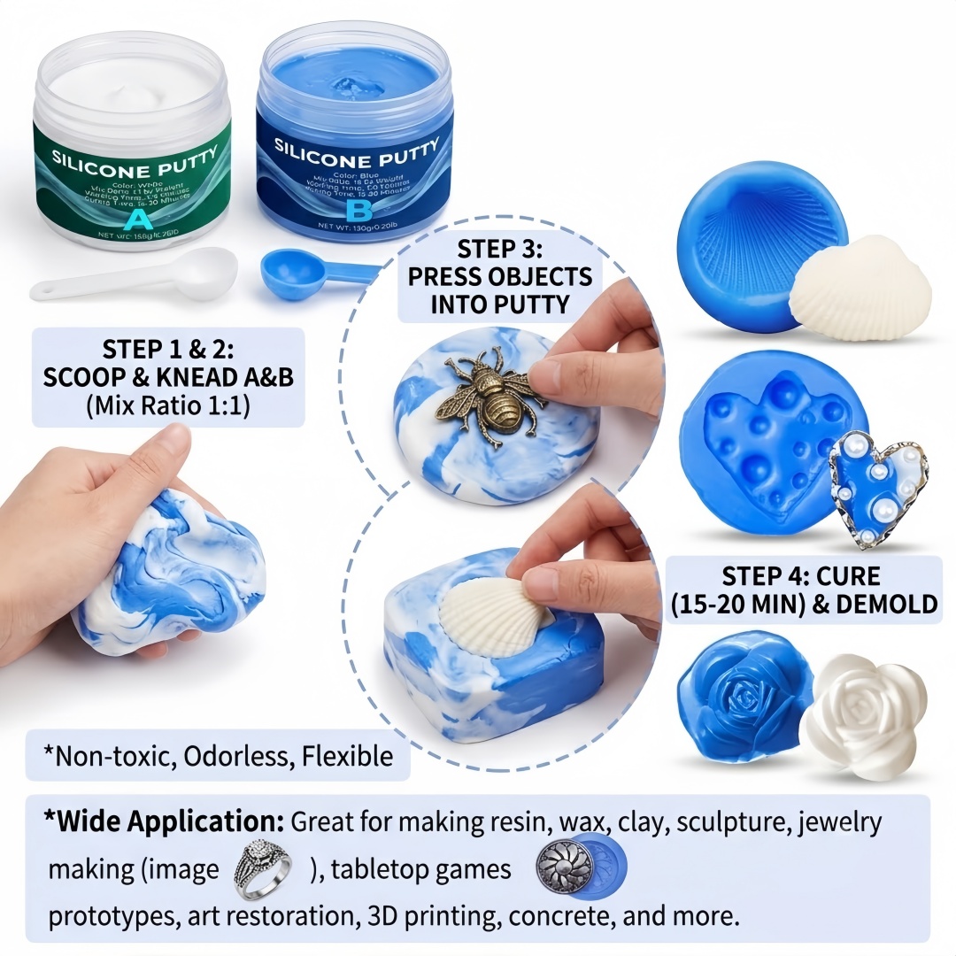 Perlengkapan Pembuatan Cetakan - Candle Making Moulds ulasan dan harga